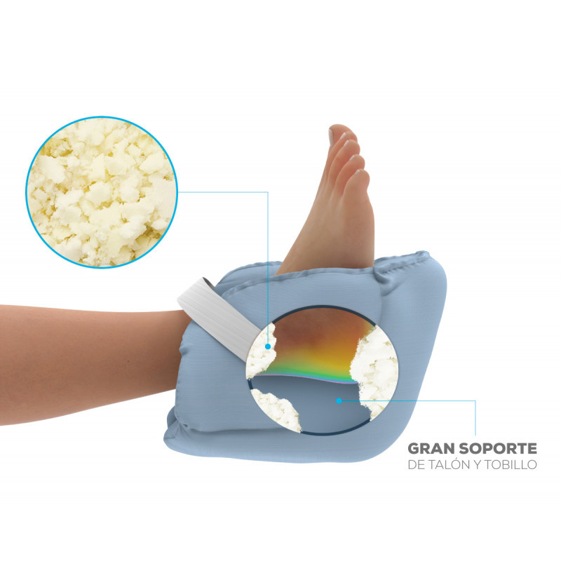 Protector de talones antiescaras Theraheel - Theramart